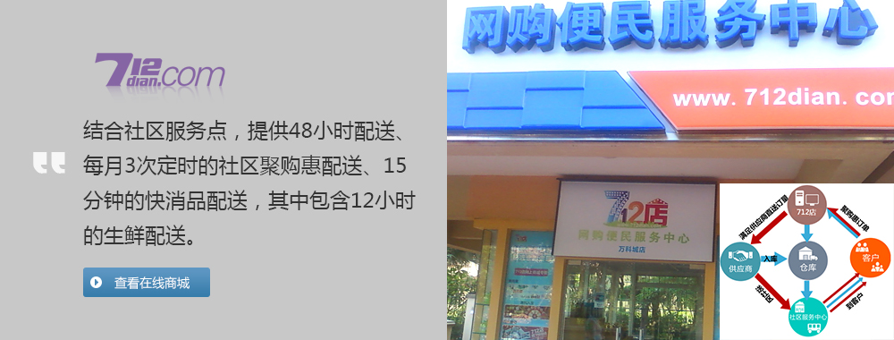 结合社区服务点，提供48小时配送、每月3次定时的社区聚购惠配送、15分钟的快消品配送，其中包含12小时的生鲜配送。